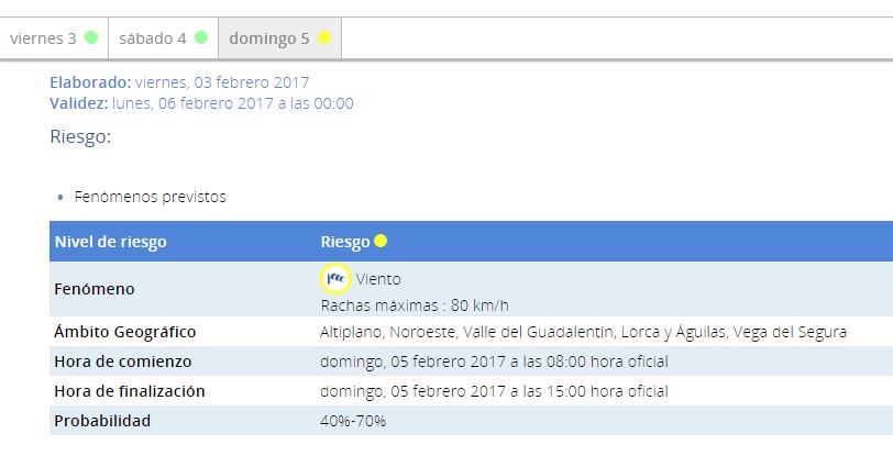 Meteorología advierte de vientos de hasta 80 km/h para el domingo en Águilas y otros puntos de la Región