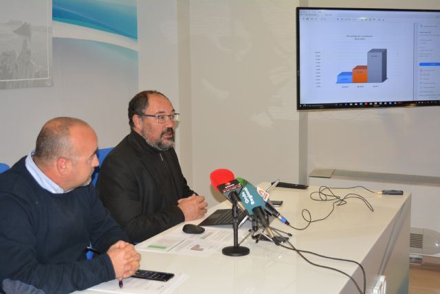 El Ayuntamiento de Águilas pasa en dos años de un suspenso en transparencia a cumplir más del 90% de los indicadores Infoparticipa y Dyntra